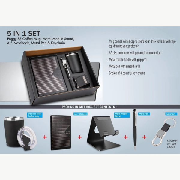 5 in 1 Sample Combo Set | Perfect Corporate Gift | Lenspop.in